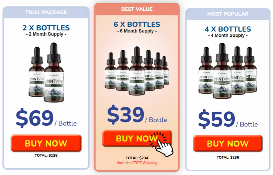 JointVive pricing options